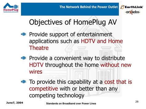 Ppt Homeplug Alliance And Bpl Standardization Ieee June 7 Th 2004