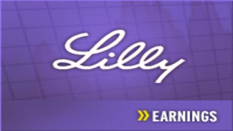 Lilly Profit Rises But Company Cuts 2008 Forecast