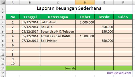 Begitulah informasi yang bisa kami uraikan mengenai contoh laporan kerja harian excel. Cara Membuat Laporan Keuangan Sederhana dengan Excel