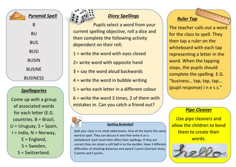 Bring your spag lessons to life with interactives, games, worksheets and activities. KS2 Spag Tests and Revision | Year 6 Sats | Tes