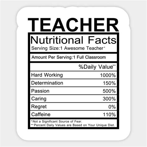 Teacher Nutritional Facts Teacher Sticker Teepublic