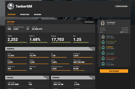 The tracker network fortnite stats tracker is pretty useful. The New & Updated R6Tracker!
