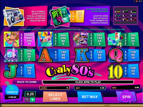 Crazy 80s Slot Play With 4000 Free Bonus Yummyspins