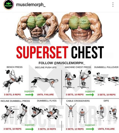 Superset Chest Day Muscle Building Workouts Weight Training Workouts Chest Workouts