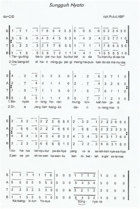 Partitur Lagu Natal Paduan Suara Satb - Berbagai Suara