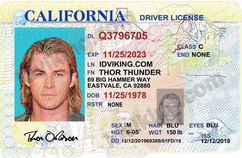 Novelty Drivers License Archives Idviking Best Scannable Fake Ids