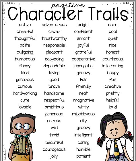 Character Traits For Kids Positive Character Traits P