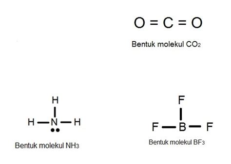 As polarity helps determine other physical properties of the molecule, it is essential to determine if the molecule is polar. Zat yang bersifat polar adalah… A CH4 B BF3 C CO2 D PCl5 E NH3 - Brainly.co.id