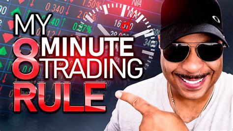 Master Trading With My 8 Minute Trading Rule Youtube