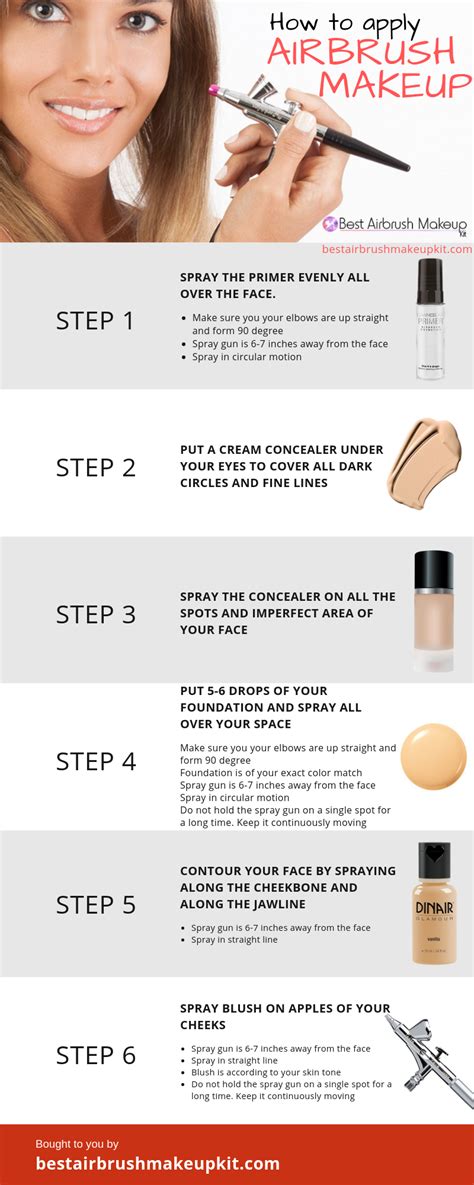 How To Apply Airbrush Makeup Step By Step With Infographic Best