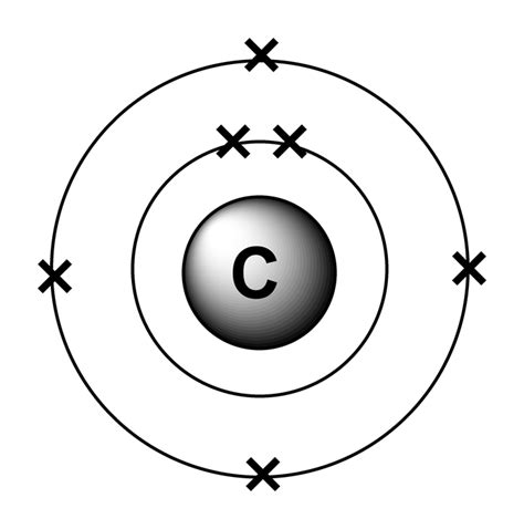 Carbon Electron Dot Structure My Xxx Hot Girl