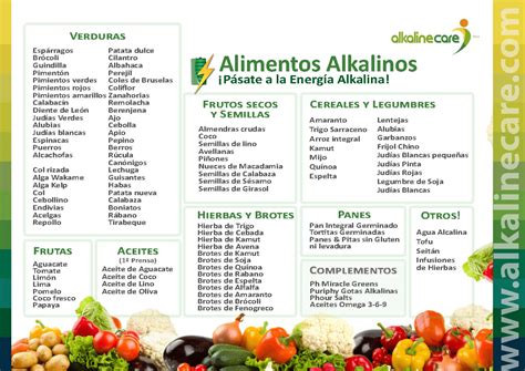 Tabla De Alimentos Alcalinos Cidos Mtc Alimentos Alcalinos The Best Porn Website