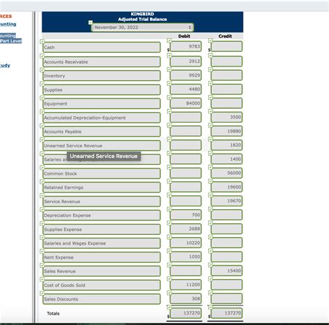 Solved Prepare A Multiple Step Income Statement For Chegg Com