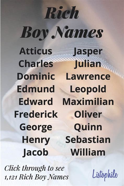 Rich Boy Names Boy Names Writing Inspiration Prompts Writing Words