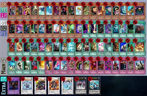 Check spelling or type a new query. Yu-Gi-Oh! World Championship 2014 Forbidden and Limited List - Road of the King