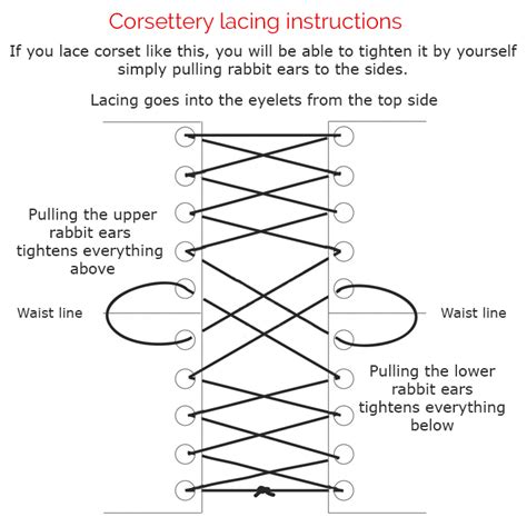 Lacing Of Corset Instructions And Types Corsettery Authentic Corsets Usa