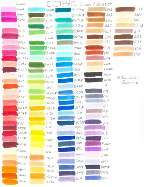 Updated Version Here Check Out My Love Affair With Copics On Copic