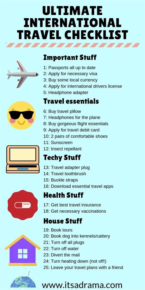 Ultimate Travel Checklist 28 Overlooked But Essential Things To Do