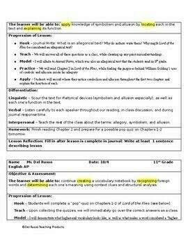 Lord Of The Flies Lesson Plans Printable Materials For Full Unit