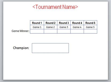 Gantt chart seems to come too big (if quantum time is less for scheduling.for example. Leaderboards / Tournament Brackets | Fun for Kids