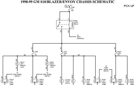 2008 polaris sportsman 500 wiring diagram pdf; 1995 S10 Wiring Diagram Pdf - 2002 Blazer 4 3 Pcm Wiring Diagram Blazer Forum Chevy Blazer ...