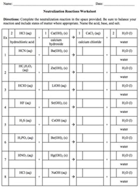 In this neutralization reaction worksheet, students read about how neutralization reactions are double replacement reactions in water. Acids and Bases Neutralization Reactions Worksheet by ...