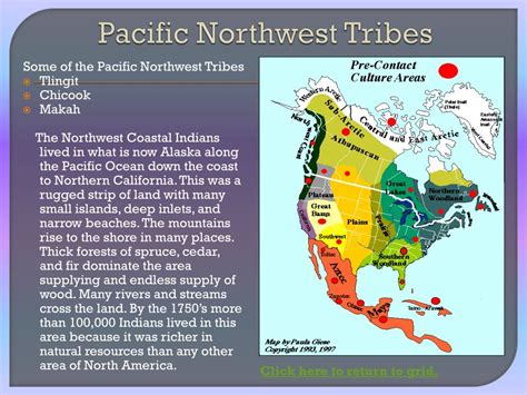 Ppt Native American Unit Test Study Guide Powerpoint Presentation