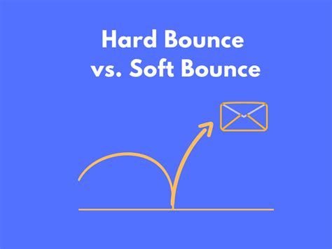 Hard Bounce Vs Soft Bounce Whats The Difference Limeleads