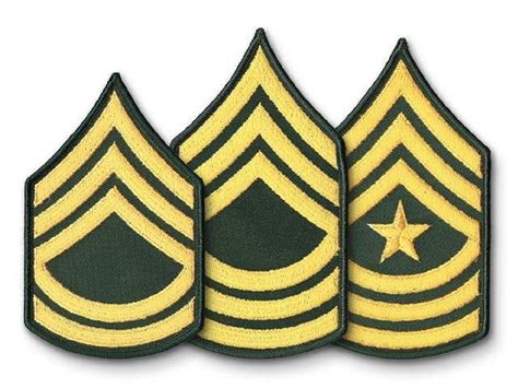Army Announces Senior Nco Promotions For February
