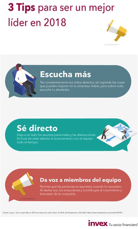 Las 7 Cualidades Del Lider Infografia Infographic Leadership Tics Images
