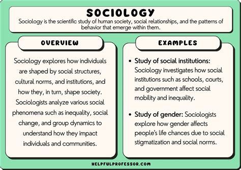 33 Key Sociological Concepts A To Z List 2024