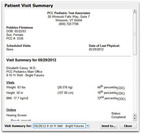 Chart A Typical Visit Pcc Learn