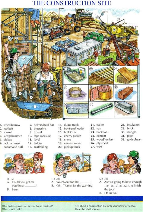 87 The Construction Pictures Dictionary English Study
