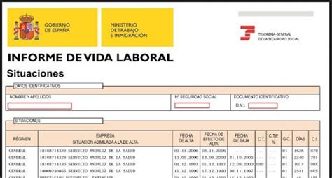⊛ Certificado Vida Laboral En España 2024