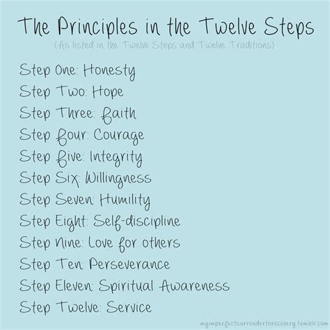 The Principles In The Twelve Steps Aa Oa Na Sa Fa Recovery