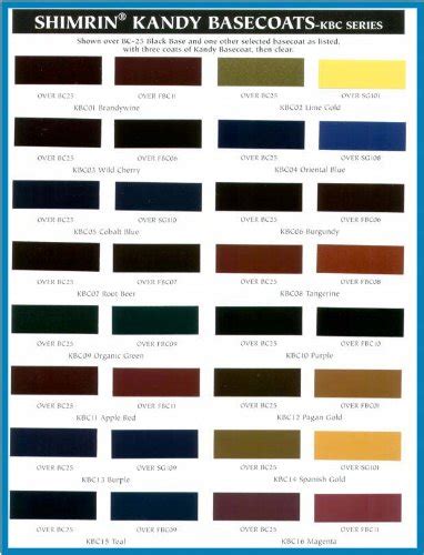 House Kolor Paint Color Chart Paint Colors Ideas