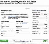 Auto Loan Down Payment Calculator Pictures