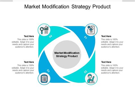The product may be tweaked to ensure it. Market Modification Strategy Product Ppt Powerpoint ...
