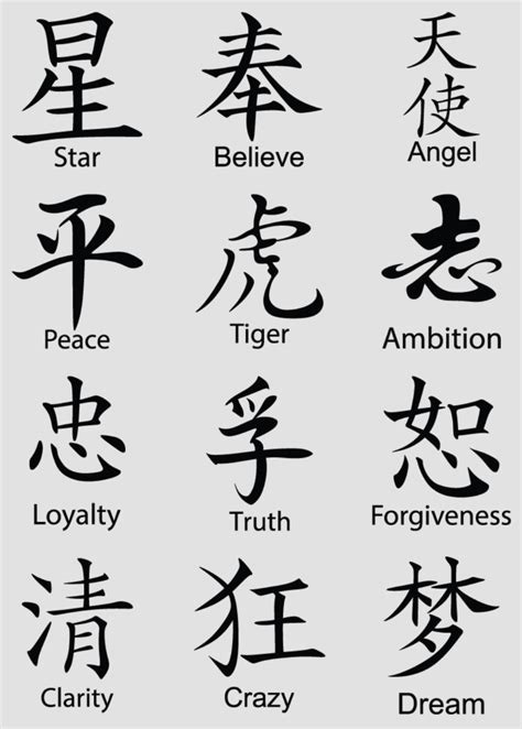 Japanese Tattoo Words Japanese Tattoo Symbols Learn Japanese Words