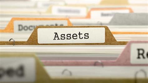 Types Of Assets List Of Asset Classification On The Balance Sheet