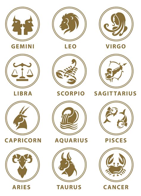 Horoscope Zodiac Signs Astrology Symbols Vector Image Reverasite