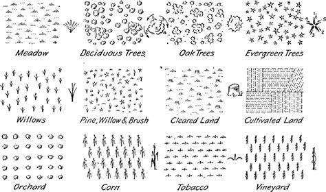 Old School Typographic Map Symbols For Drawing Terrain Imgur Map