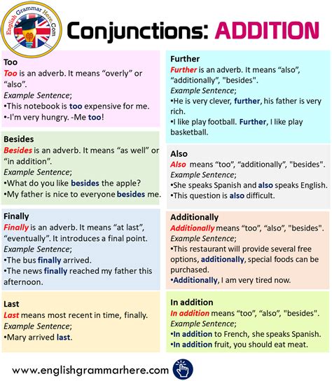 Conjunctions Addition Connecting Words Adding Information English