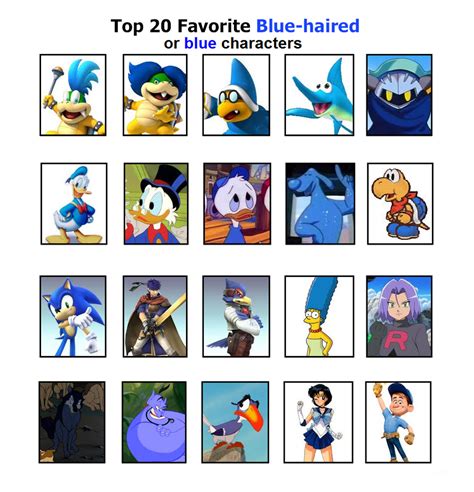 My Top 20 Blue Haired Or Blue Characters By Darkdiddykong On Deviantart