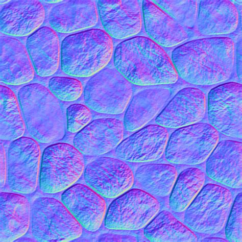 Tangent Space Normal Mapping With Glsl