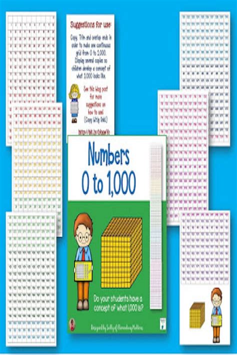 Counting Grid To 1000 Classroom Freebies