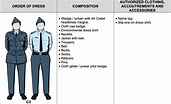 Uniform resources