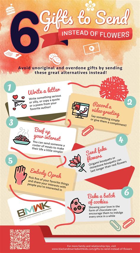 What should you send when someone dies, instead of flowers? Gift For Her | It's Time To Switch it Up, 6 Gifts To Send ...