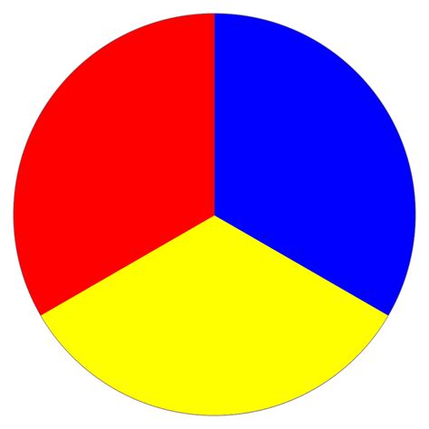 Red, yellow, green, and blue. File:Location dot red-blue-yellow.svg - Wikimedia Commons