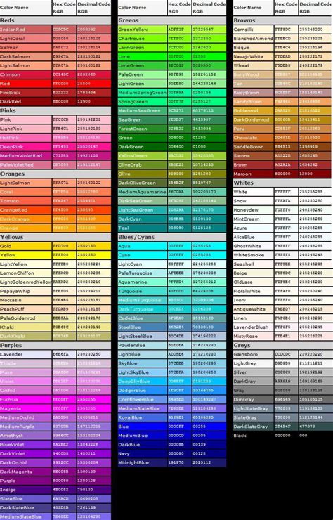 HTML Color Codes Color Palette Challenge Hex Color Palette Cmyk Color Chart